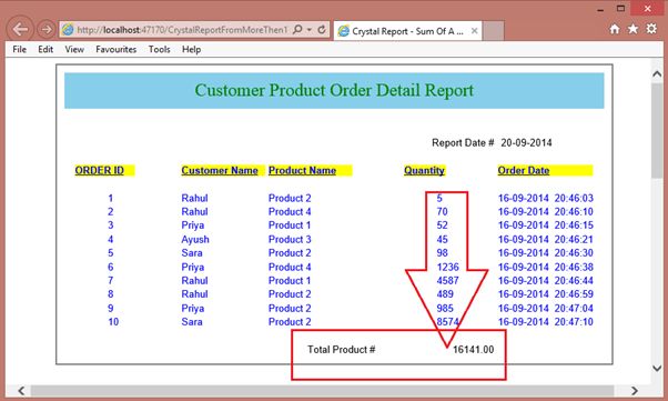 Sum of a Column in Crystal Reports